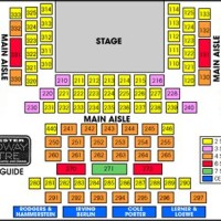 Westchester Dinner Theater Seating Chart