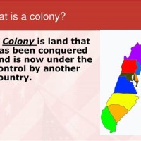 What Does The Charter Colony Mean