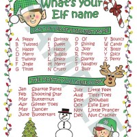 What Is Your Elf Name Chart