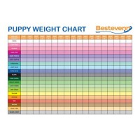 Whelping Chart For Puppies