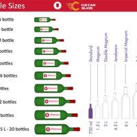 Wine Bottle Cork Size Chart