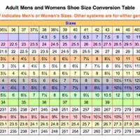 Women S Shoe Size Conversion To Men Chart Canada